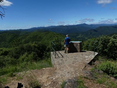 Point de vue